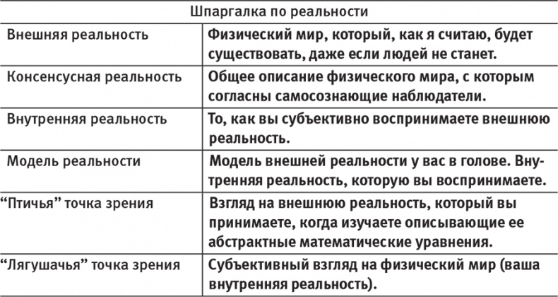 Наша математическая вселенная. В поисках фундаментальной природы реальности Наша математическая вселенная. В поисках фундаментальной природы реальности