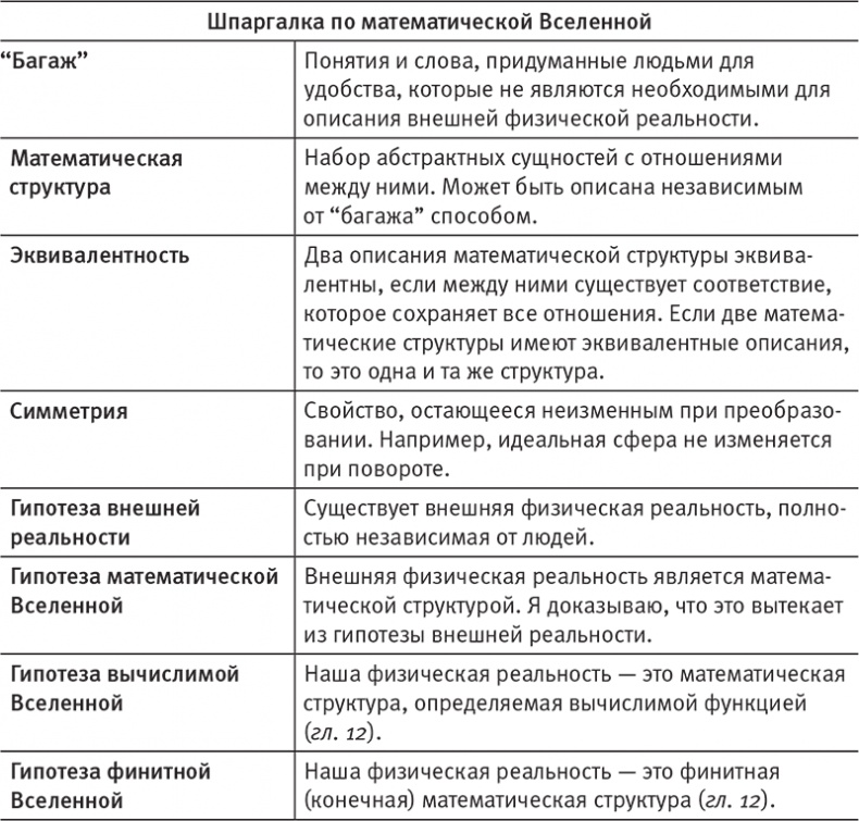 Наша математическая вселенная. В поисках фундаментальной природы реальности Наша математическая вселенная. В поисках фундаментальной природы реальности