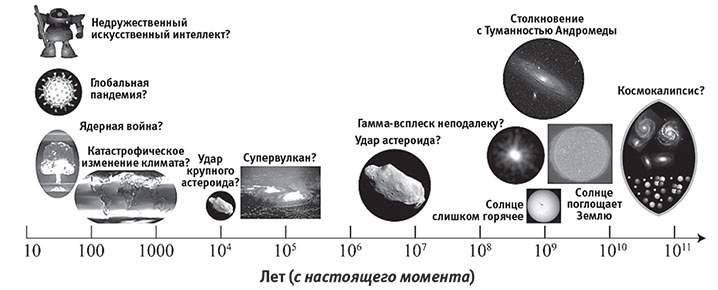 Наша математическая вселенная. В поисках фундаментальной природы реальности Наша математическая вселенная. В поисках фундаментальной природы реальности