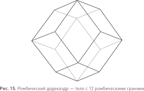 Величайшие математические задачи