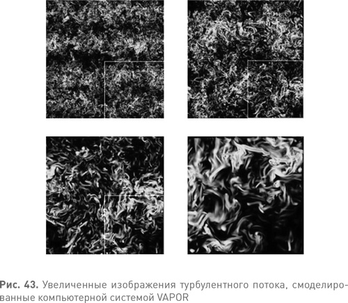 Величайшие математические задачи