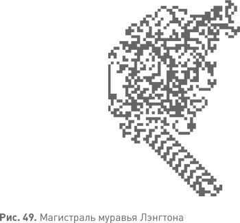 Величайшие математические задачи