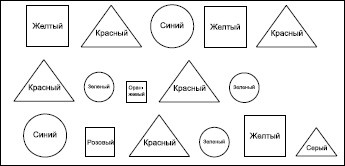 Математика. Считаем уверенно