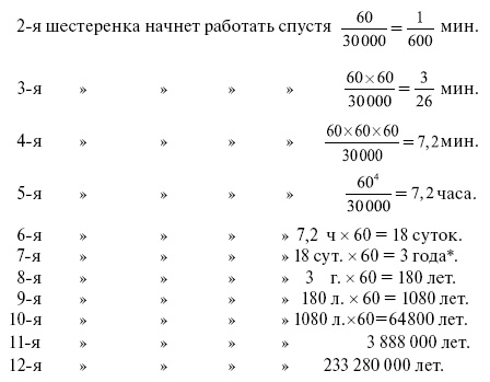 Математика в занимательных рассказах