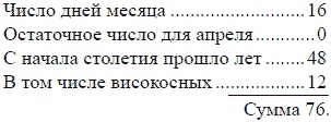 Математика для любознательных (сборник) Математика для любознательных (сборник)