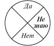 Секреты женской биолокации. Эмоциональное введение в Многомерную медицину. Радиэстезия - путь к гармонии и счастью Секреты женской биолокации. Эмоциональное введение в Многомерную медицину. Радиэстезия - путь к гармонии и счастью