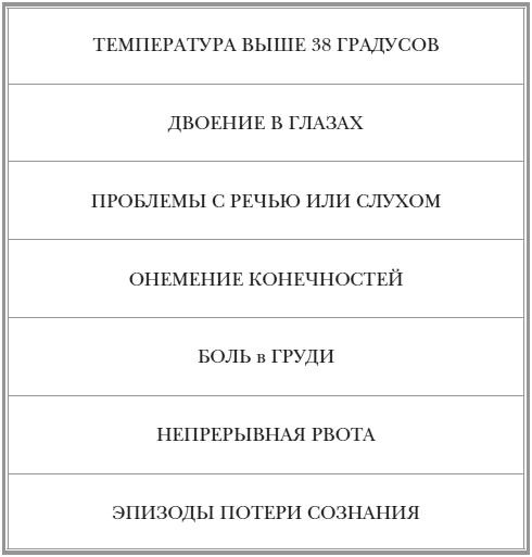 Как оставаться Женщиной до 100 лет Как оставаться Женщиной до 100 лет