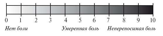 Уколы, капельницы, перевязки и другие медицинские процедуры и манипуляции Уколы, капельницы, перевязки и другие медицинские процедуры и манипуляции