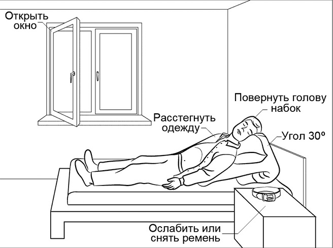 Инсульт. До и после