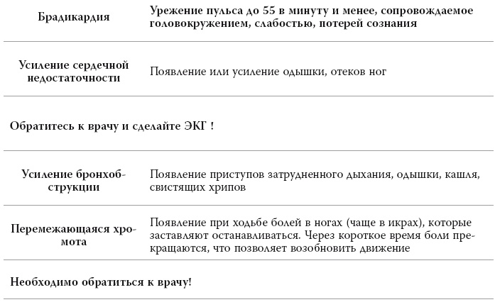 Полный курс медицинской грамотности Полный курс медицинской грамотности