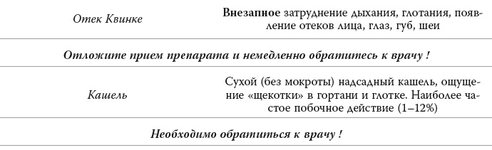 Полный курс медицинской грамотности Полный курс медицинской грамотности