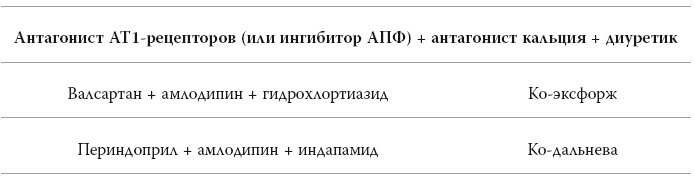 Полный курс медицинской грамотности Полный курс медицинской грамотности