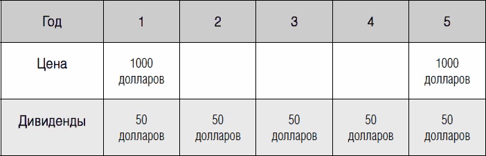 Дети и деньги. Книга для родителей Дети и деньги. Книга для родителей
