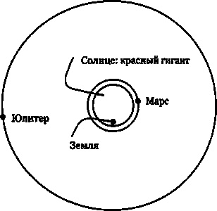 Эволюция Вселенной и происхождение жизни Эволюция Вселенной и происхождение жизни
