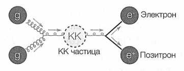 Достучаться до небес. Научный взгляд на устройство Вселенной