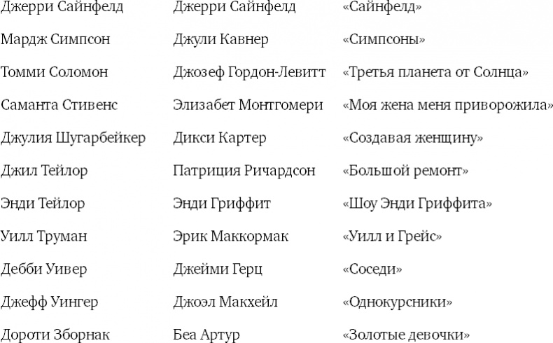 Восемь комедийных характеров. Руководство для сценаристов и актеров Восемь комедийных характеров. Руководство для сценаристов и актеров