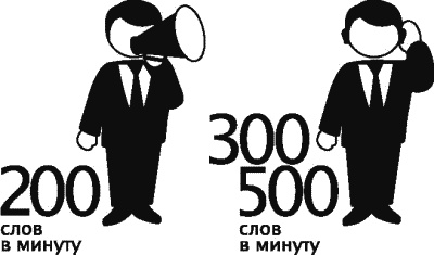 Алхимия общения. Искусство слышать и быть услышанным. Избранные притчи Алхимия общения. Искусство слышать и быть услышанным. Избранные притчи