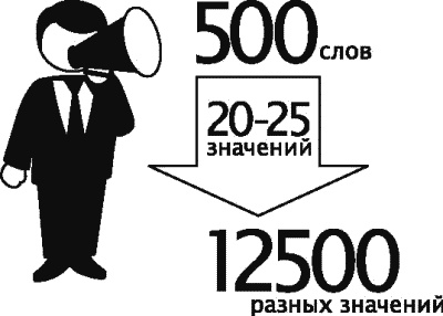 Алхимия общения. Искусство слышать и быть услышанным. Избранные притчи Алхимия общения. Искусство слышать и быть услышанным. Избранные притчи