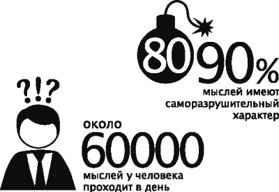 Алхимия общения. Искусство слышать и быть услышанным. Избранные притчи Алхимия общения. Искусство слышать и быть услышанным. Избранные притчи