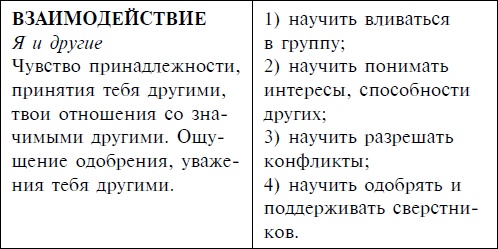 Ваш ребенок и его успех Ваш ребенок и его успех