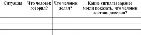 Как подобрать ключик к решению любой ситуации. 30 правил эффективного общения, решения конфликтов, управления поведением Как подобрать ключик к решению любой ситуации. 30 правил эффективного общения, решения конфликтов, управления поведением