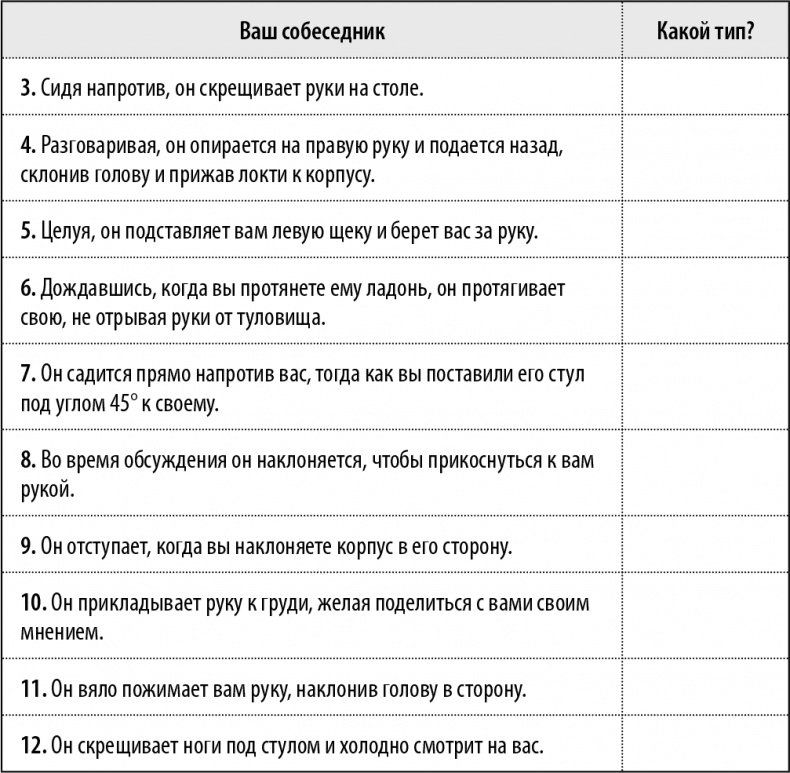 50 упражнений, чтобы изучить язык жестов
