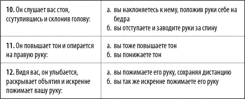 50 упражнений, чтобы изучить язык жестов