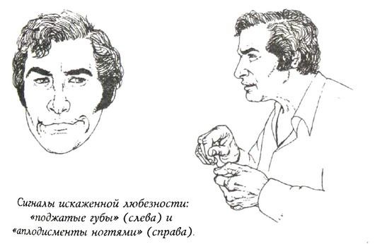Библия языка телодвижений Библия языка телодвижений