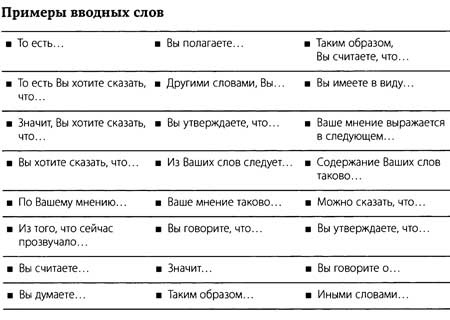 "Да" в ответ. Технологии конструктивного влияния "Да" в ответ. Технологии конструктивного влияния