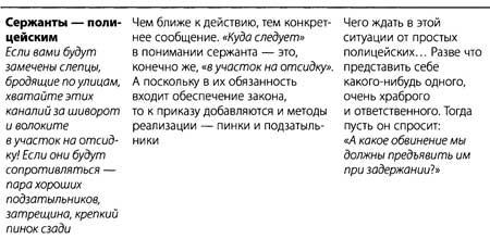 "Да" в ответ. Технологии конструктивного влияния "Да" в ответ. Технологии конструктивного влияния