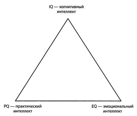"Да" в ответ. Технологии конструктивного влияния "Да" в ответ. Технологии конструктивного влияния