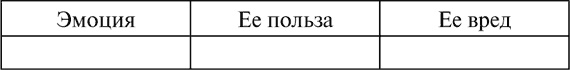 Виктимология. Психология поведения жертвы Виктимология. Психология поведения жертвы