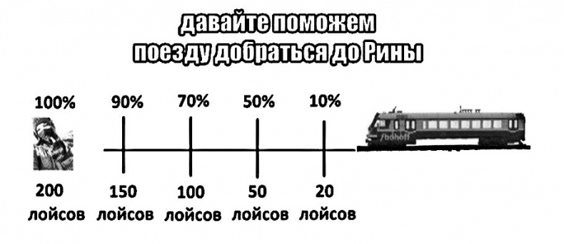 Дети в сети. Шлем безопасности ребенку в интернете Дети в сети. Шлем безопасности ребенку в интернете