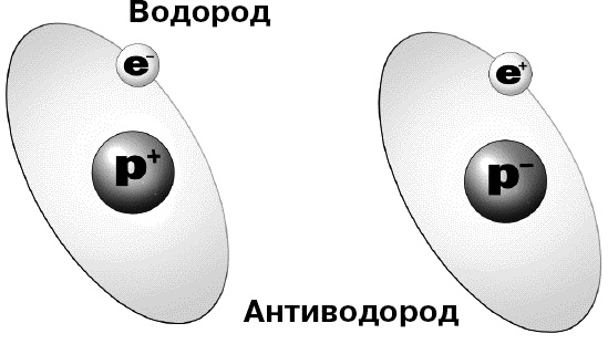 Физика на пальцах. Для детей и родителей, которые хотят объяснять детям Физика на пальцах. Для детей и родителей, которые хотят объяснять детям
