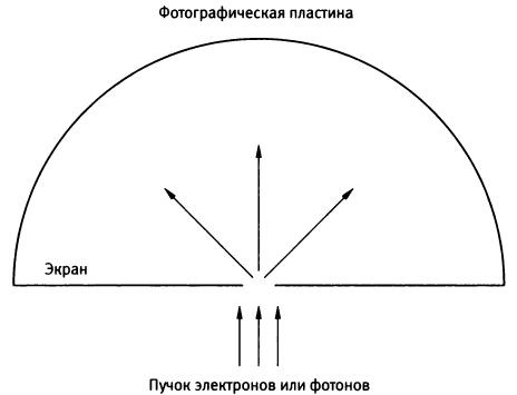 Квант