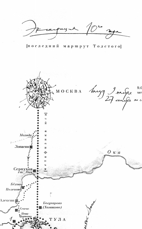 Дорога на Астапово
