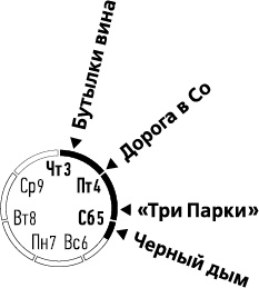 Лента Мёбиуса Лента Мёбиуса