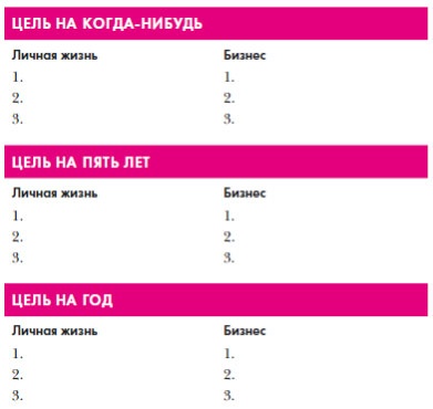 В ФОКУСЕ. Твой путь к выдающимся результатам В ФОКУСЕ. Твой путь к выдающимся результатам