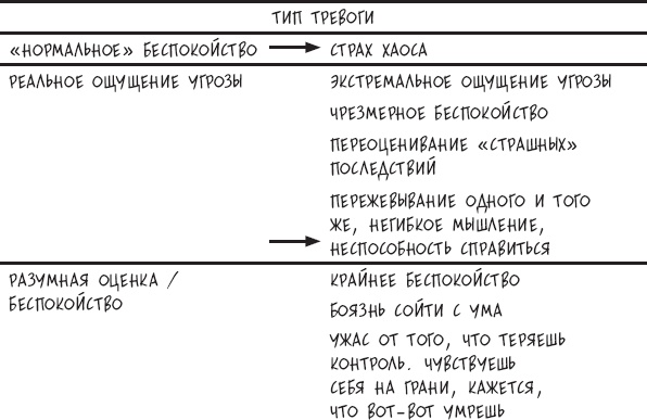 Сам себе психотерапевт. Как изменить свою жизнь с помощью когнитивно-поведенческой терапии Сам себе психотерапевт. Как изменить свою жизнь с помощью когнитивно-поведенческой терапии