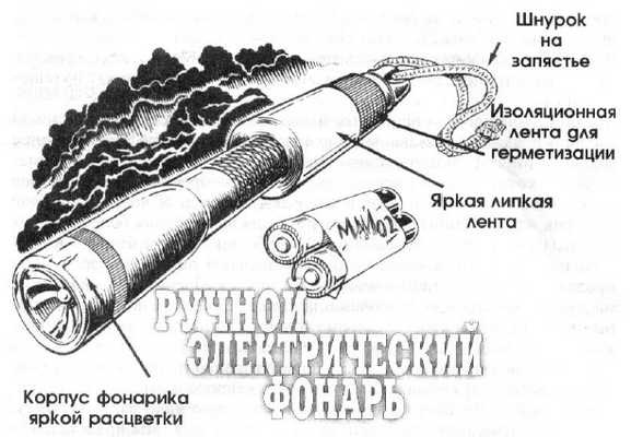 36,6 градусов. Искусство оставаться в живых! 36,6 градусов. Искусство оставаться в живых!