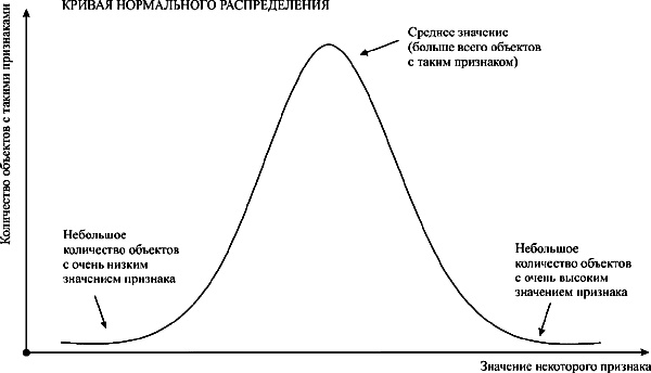 Псевдонаука