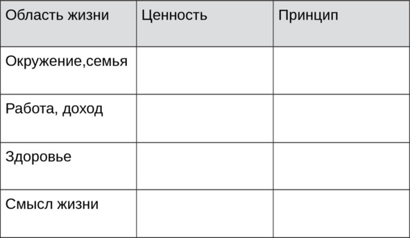 Цели без лозунгов. Издание второе, дополненное Цели без лозунгов. Издание второе, дополненное