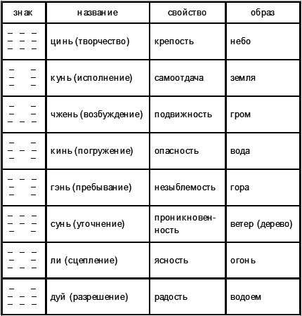 Человек в Высоком замке - Филип Киндред Дик