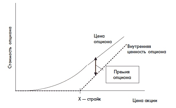 Финансовая отчетность для руководителей и начинающих специалистов Финансовая отчетность для руководителей и начинающих специалистов