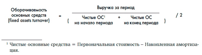 Финансовая отчетность для руководителей и начинающих специалистов Финансовая отчетность для руководителей и начинающих специалистов