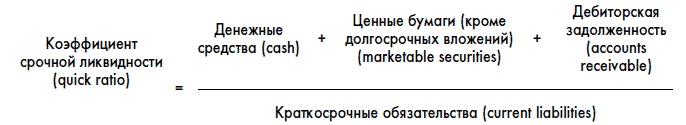 Финансовая отчетность для руководителей и начинающих специалистов Финансовая отчетность для руководителей и начинающих специалистов