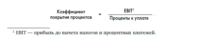 Финансовая отчетность для руководителей и начинающих специалистов Финансовая отчетность для руководителей и начинающих специалистов