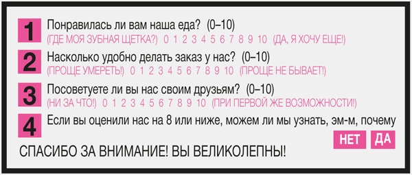 Развитие бизнеса: инструменты прибыльного роста
