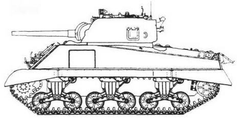 Бронетанковая техника США 1939—1945 гг. Бронетанковая техника США 1939—1945 гг.