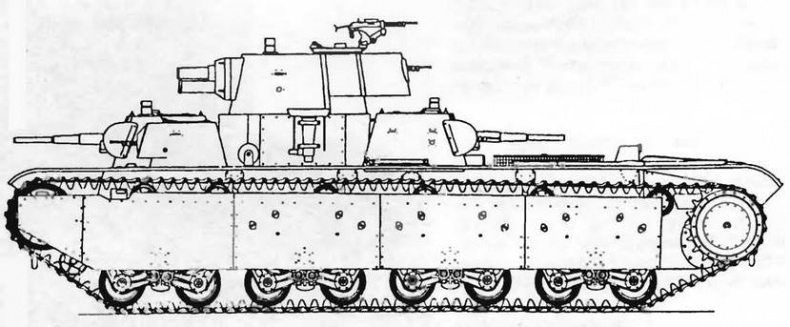 Бронетанковая техника Красной Армии, 1939–1945 Бронетанковая техника Красной Армии, 1939–1945
